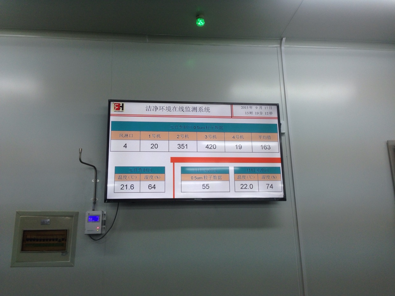 如何確定塵埃粒子計(jì)數(shù)器的采樣點(diǎn)位？